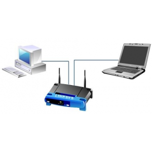 Home Networking Service